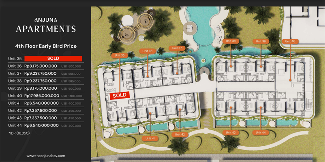 3rd Floor Early Bird Price